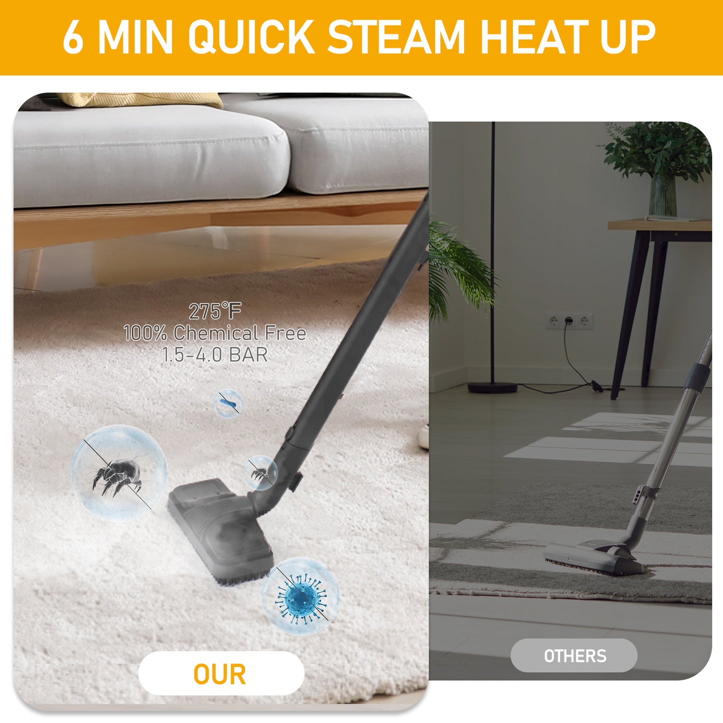 VSC28A Multipurpose Steam Cleaner with 13 Accessories, 1.2L tank Portable Steamer for Floors, Carpet, Windows, Cars and More,ETL Certificated 1500W