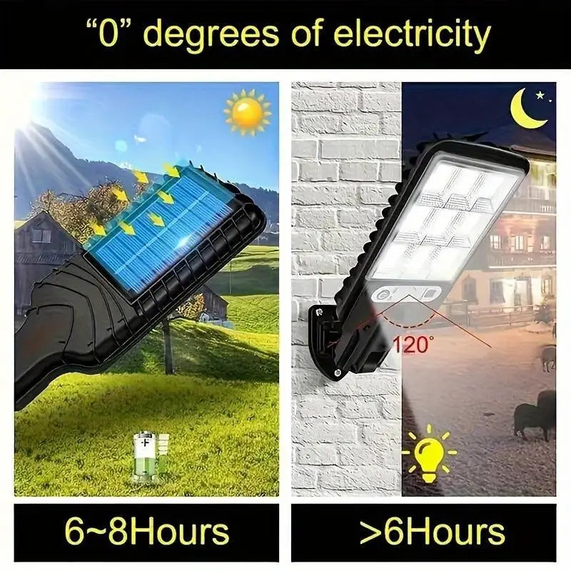 4pcs Solar Motion Lights] 4pcs Solar Motion Sensor Lights with Remote Control